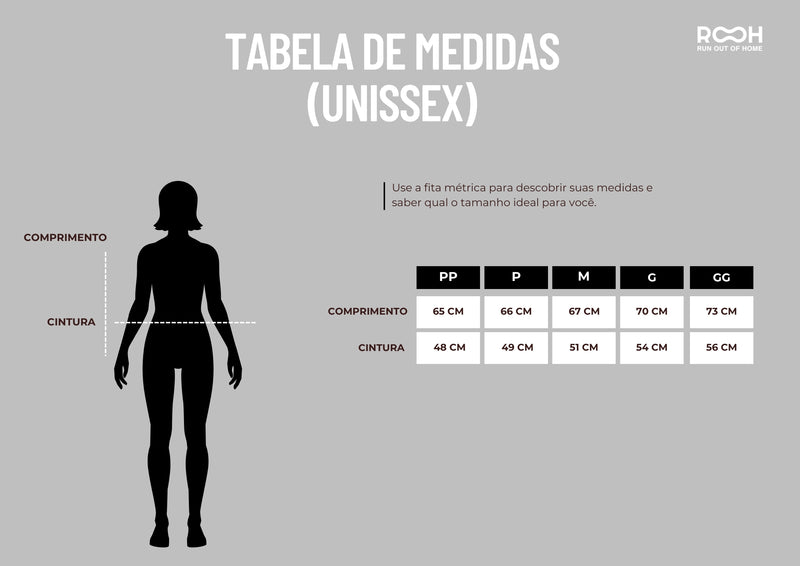 Tabela de medidas