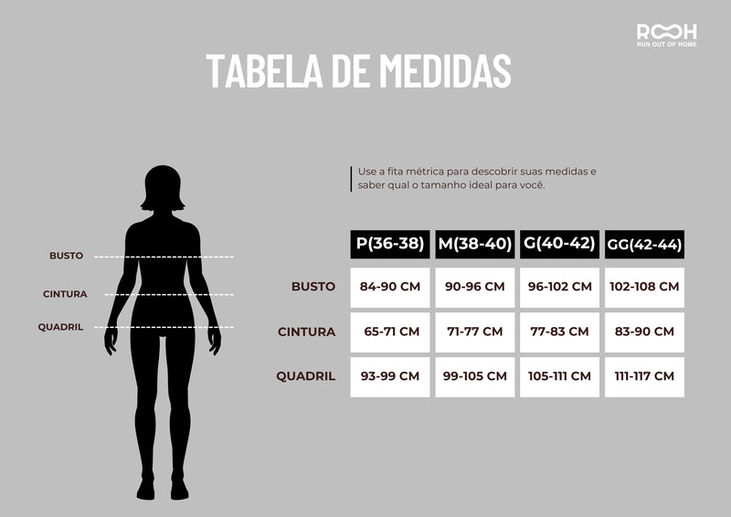 Tabela de medidas