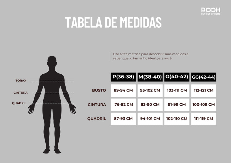 Tabela de medidas